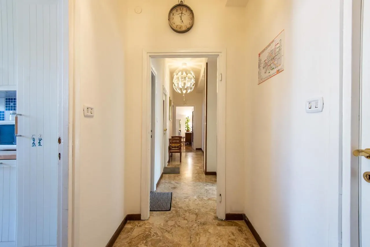 Milano Guest House