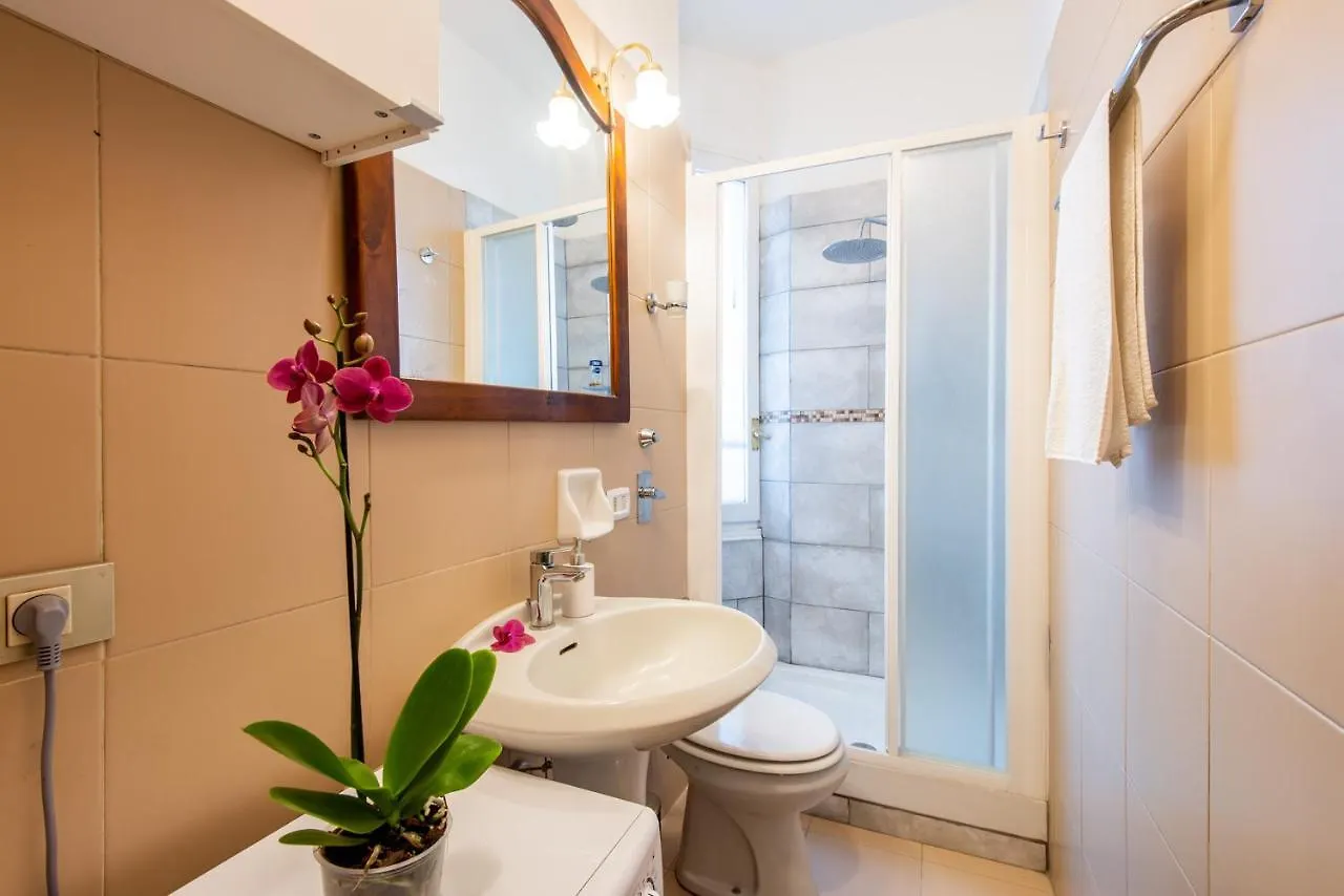 Milano Guest House 0*, Milan Italy